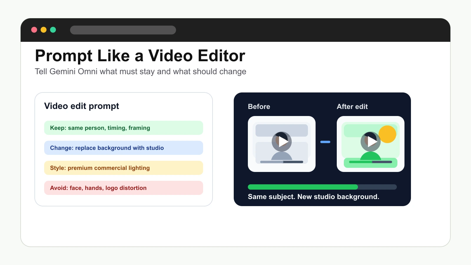 Prompt card for Gemini Omni video editing with keep, change, style, and avoid fields